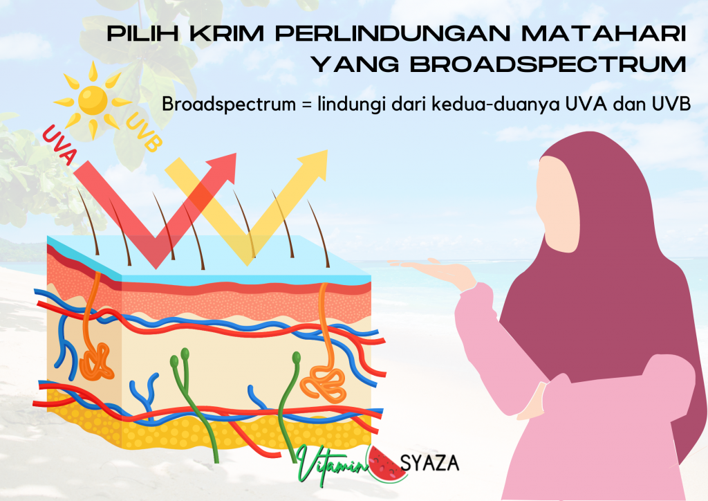 SUNSCREEN VS SUNBLOCK PERBEZAAN MALAYSIA